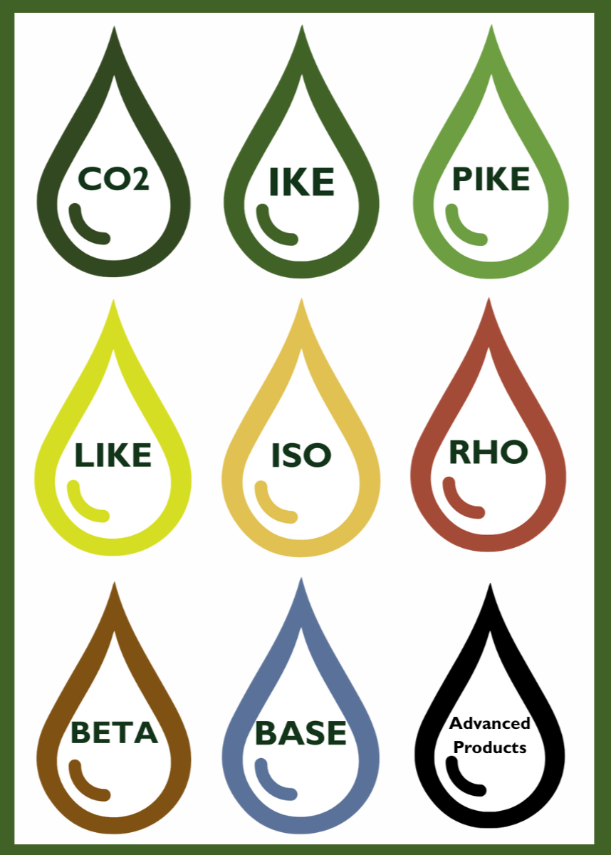 JRM Hop Product Range